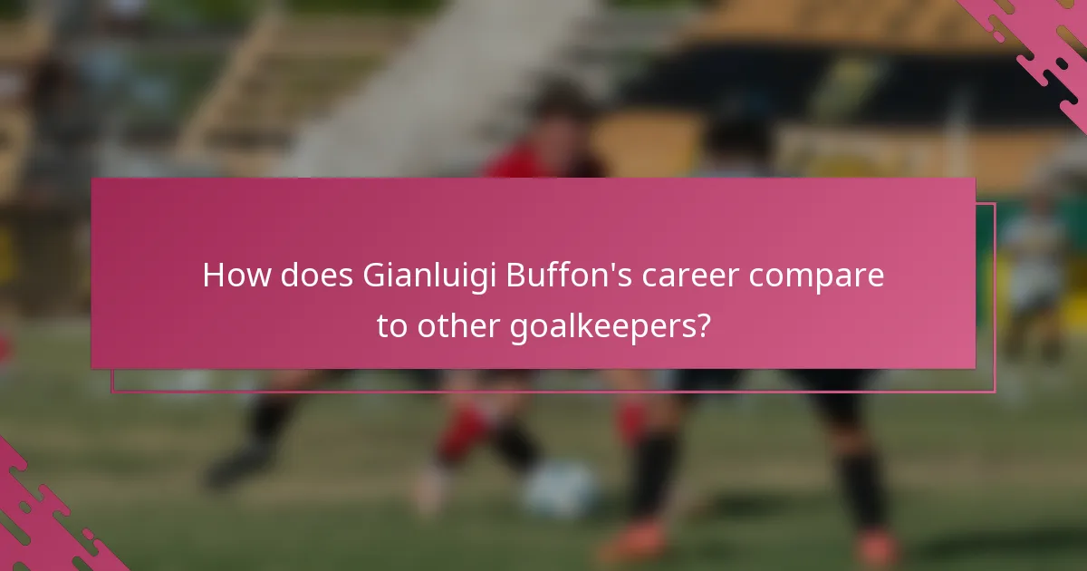 How does Gianluigi Buffon's career compare to other goalkeepers?