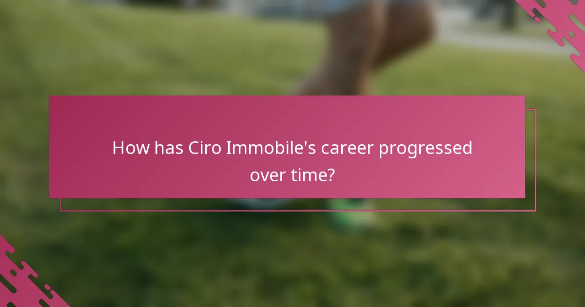 How has Ciro Immobile's career progressed over time?
