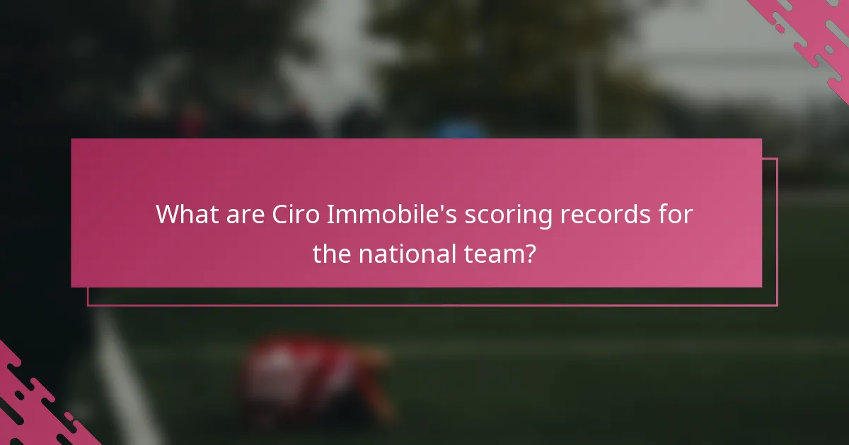 What are Ciro Immobile's scoring records for the national team?