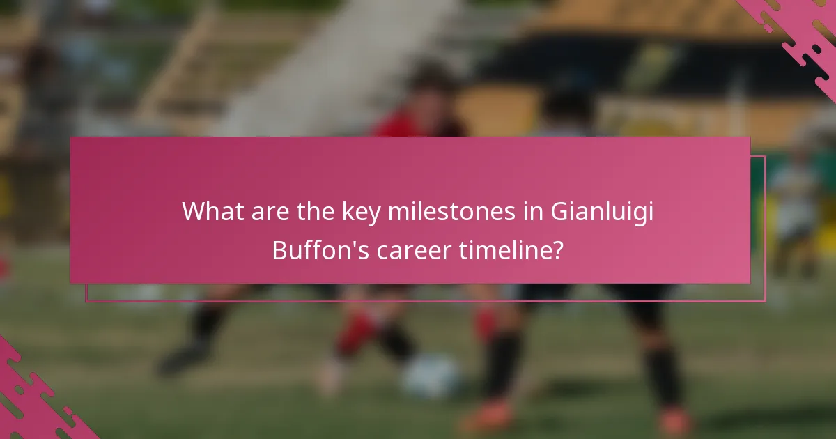 What are the key milestones in Gianluigi Buffon's career timeline?