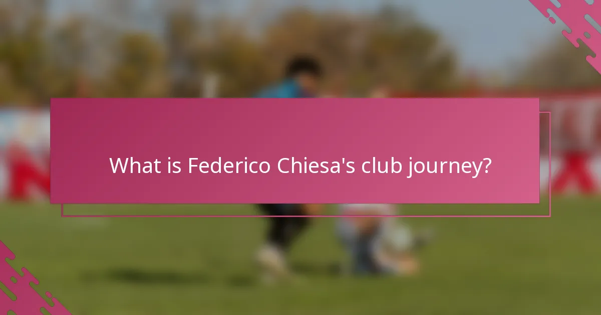 What is Federico Chiesa's club journey?