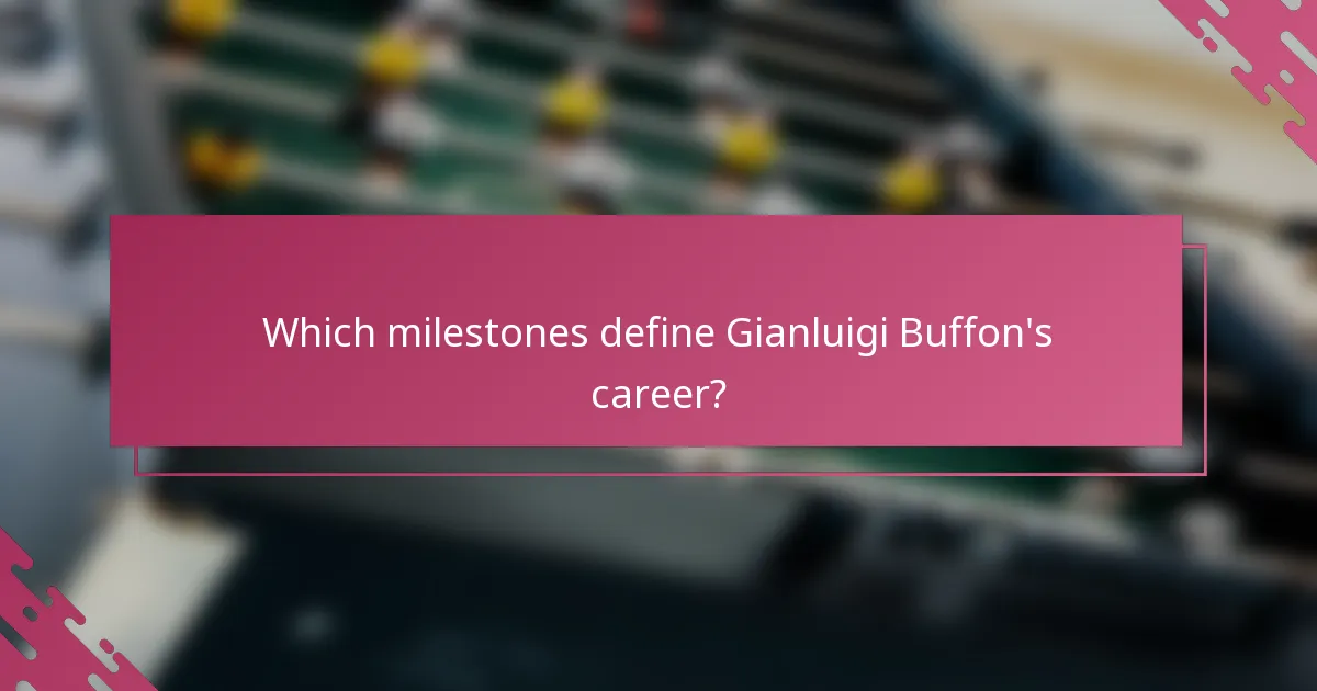 Which milestones define Gianluigi Buffon's career?